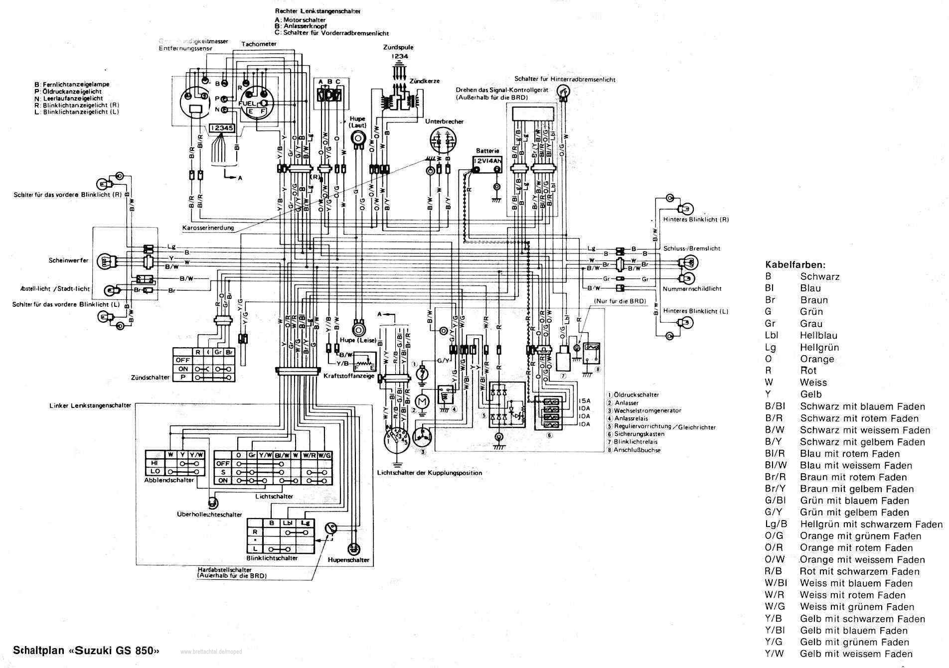 Free Suzuki Gsxr 1000 Wiring Diagram Download